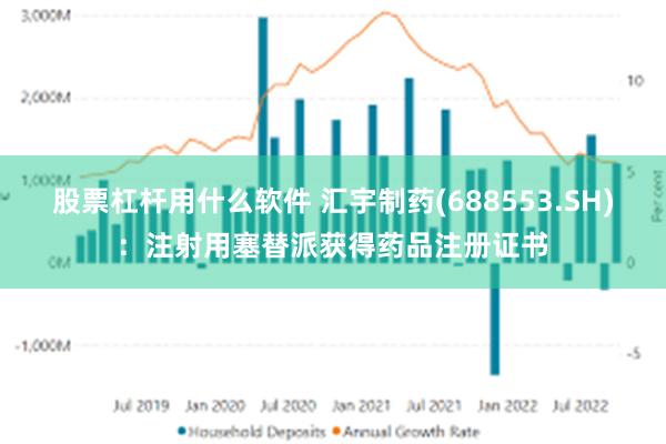 股票杠杆用什么软件 汇宇制药(688553.SH)：注射用塞替派获得药品注册证书